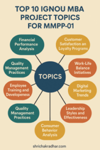 Top 10 IGNOU MBA Project Topics for MMPP-01