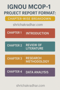 IGNOU MCOP 1 Project Report Format - Chapter-wise Breakdown