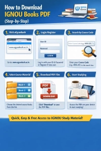 How to Download IGNOU Books PDF (Step-by-Step)
