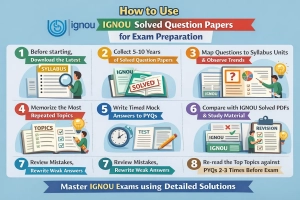 How to Use IGNOU Solved Question Papers for Exam Preparation