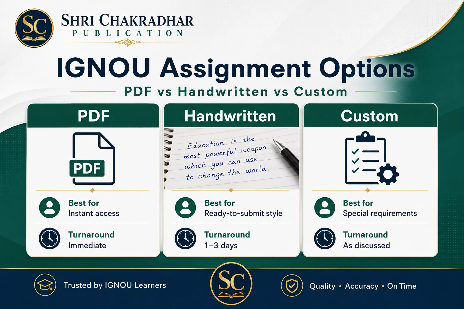 Comparison of IGNOU solved assignment options: PDF vs handwritten vs custom help