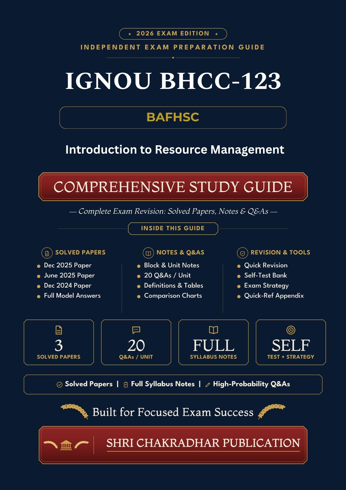 IGNOU BHCC-123 Book (Introduction to Resource Management) | Study Guide