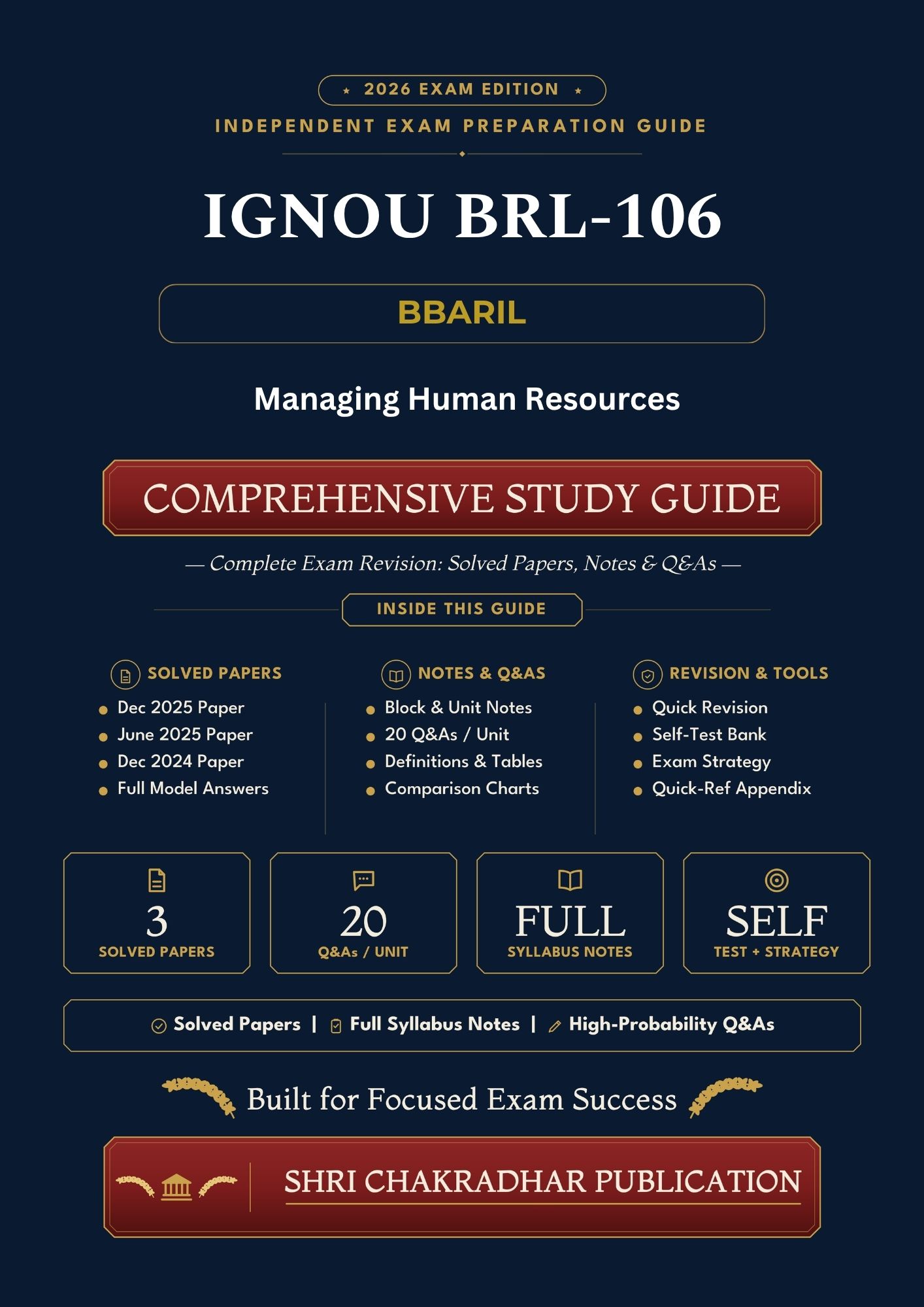IGNOU BRL-106 Book (Managing Human Resources) | Study Guide